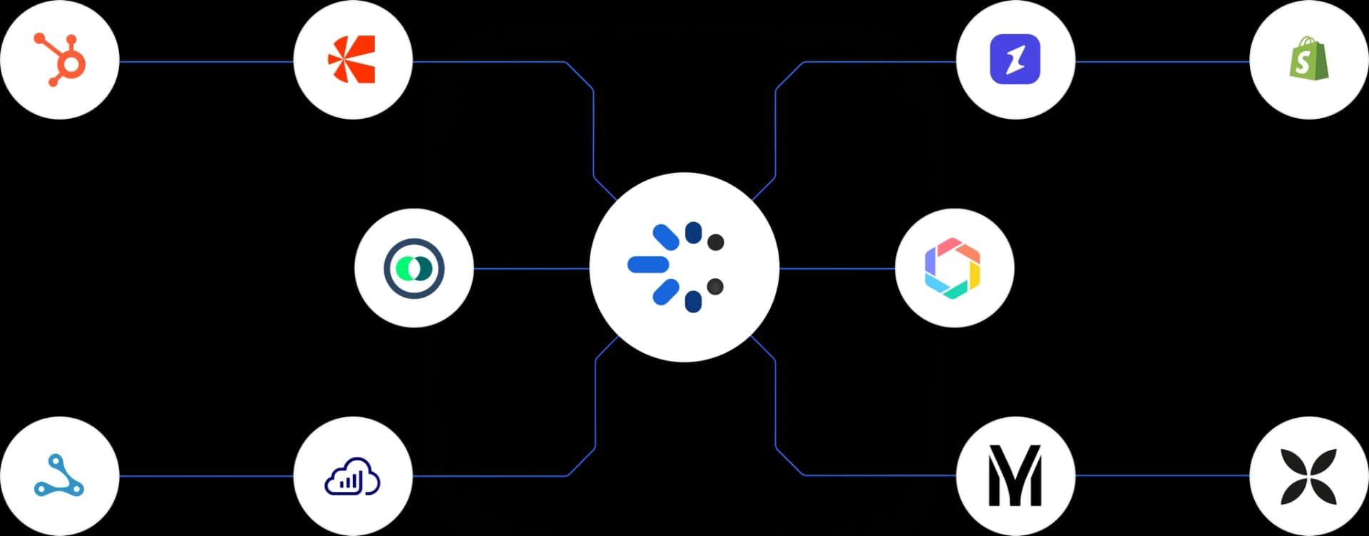 Cleavr Integration Hub