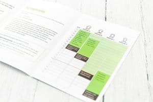 How to choose an AI collections platform in 2026: a CFO's evaluation guide
